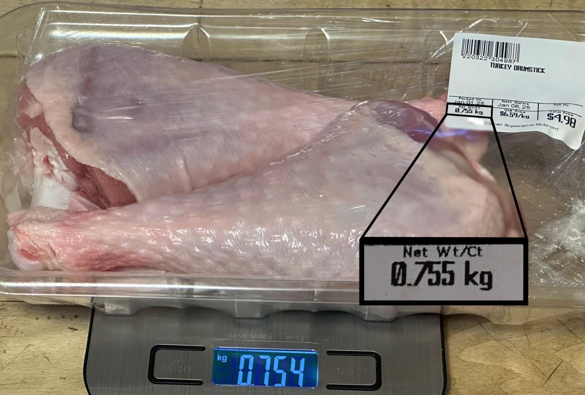 Two turkey drumsticks in plastic tray packaging sitting on a scale that reads: .754 kg. A graphic in the photo shows that the stated net weight on the product's label claims that the steak alone weighs .755 kg. 